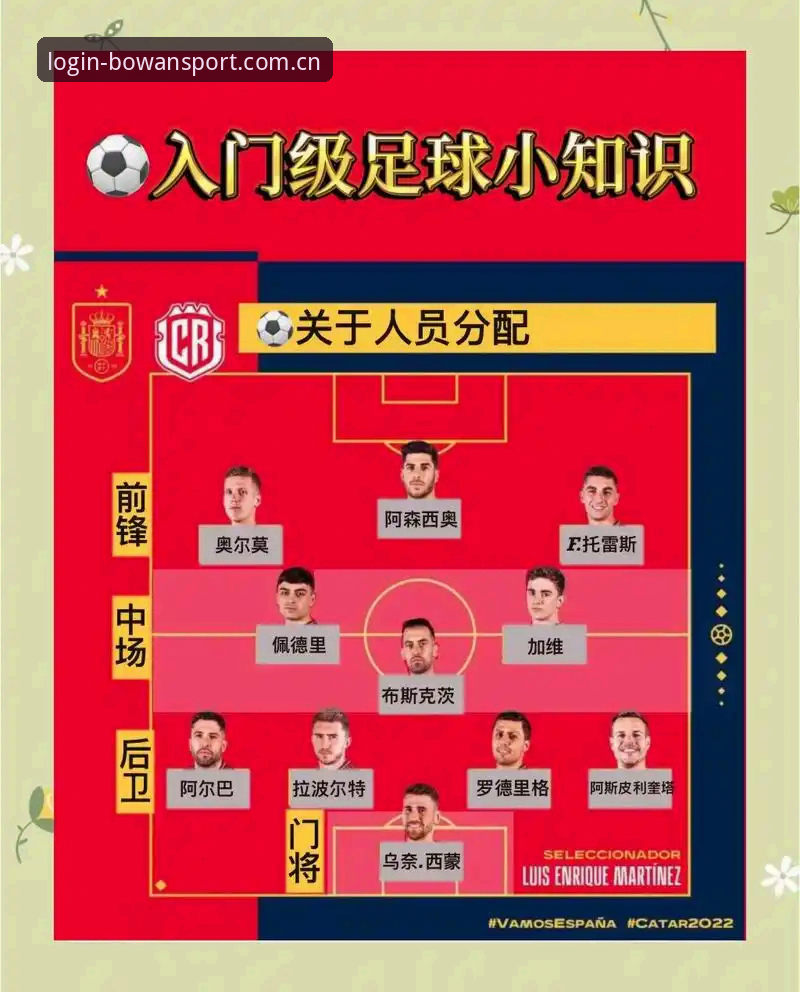 博万体育网页版 德国队世界杯大名单详解:诺伊尔回归与博万体育观赛指南